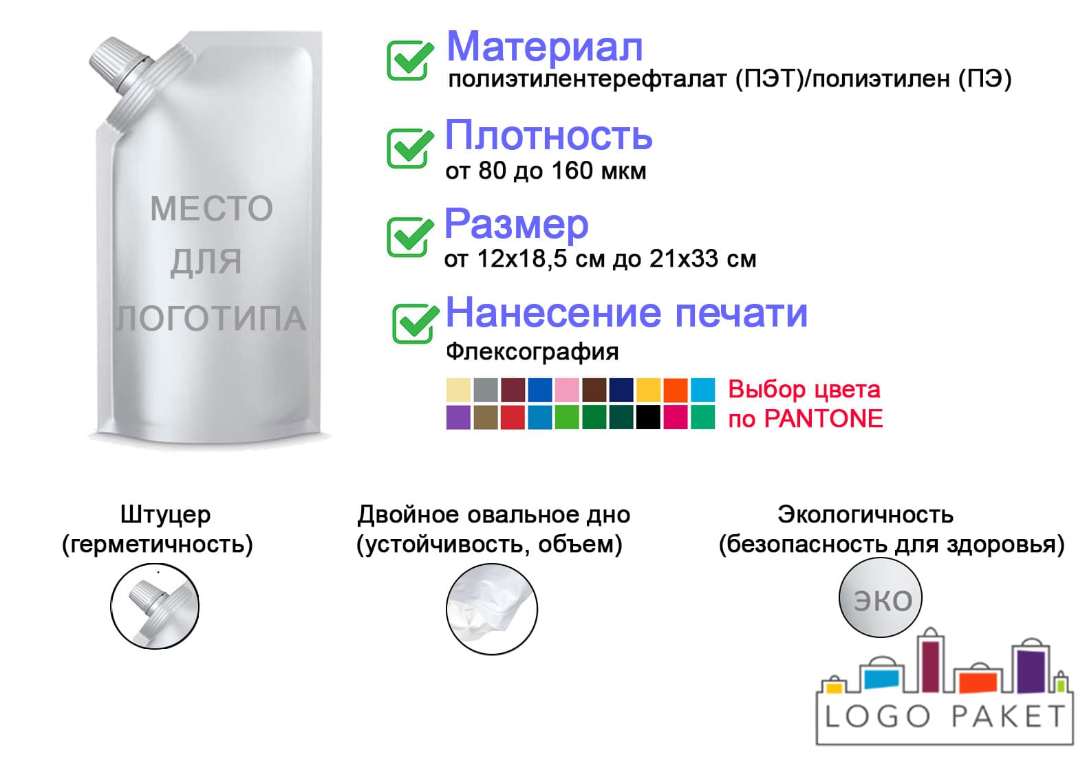 Пакет дой-пак с фальцованным дном и штуцером инфографика